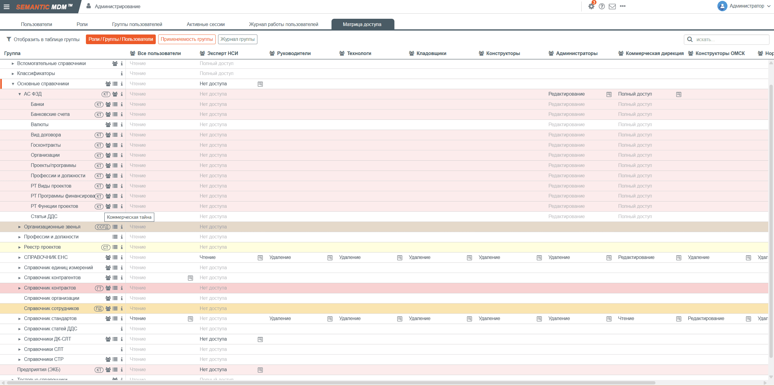 Интерфейс Semantic MDM, раздел «Data Security»